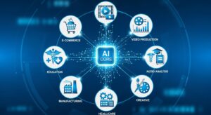 「7つの業界を象徴するアイコン（EC・映像制作・音声分析・教育・医療・製造・クリエイティブ）を円形に配置し、 中央に“AI CORE”が光を放ちながらデータラインで全業界をつなぐ構図。 カラー：ブルー×ホワイト、明るくダイナミック。」