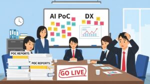 AIプロジェクトがPoC止まりで終わる組織に共通する”3つの穴”