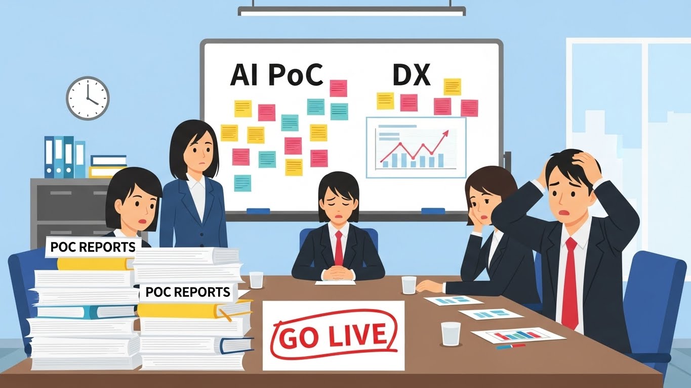 AIプロジェクトがPoC止まりで終わる組織に共通する”3つの穴”