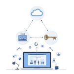 データ分類・ラベリングを「棚卸し」から始める：現場が回る運用フロー設計4ステップ