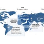 グローバルUEMポリシーを日本拠点に最適化する方法｜ベースライン＋オーバーレイ設計とIntune実装ガイド