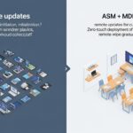 ASM年度更新の決定版！iPad等の端末回収・再配布を不要にする効率的な運用術