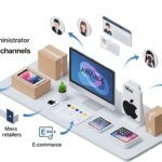 購入経路が複数でも事故らない！ABM/ADEで実現するAppleデバイス管理ガバナンス統制モデル