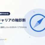 【7問】キャリアの軸診断｜仕事で何を優先したいかが6タイプでわかる